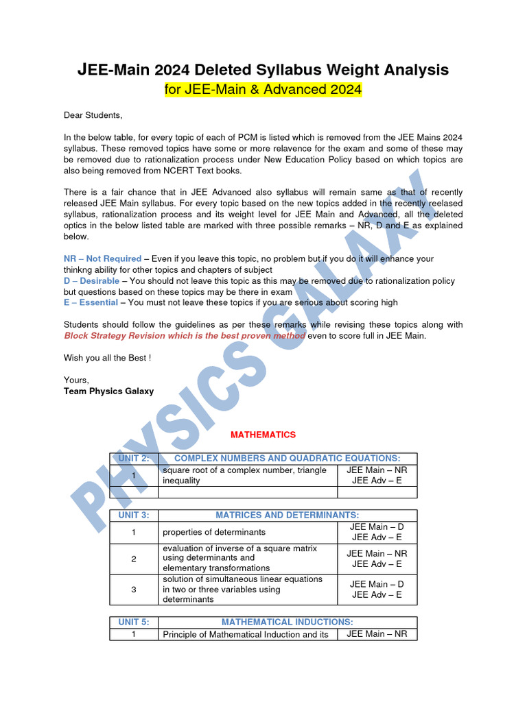 Jee Main 2024 Deleted Syllabus Weight For Jee Main & Advanced PDF