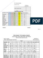 Ms Fieldway Stard Size Chart One Piece - Two Piece