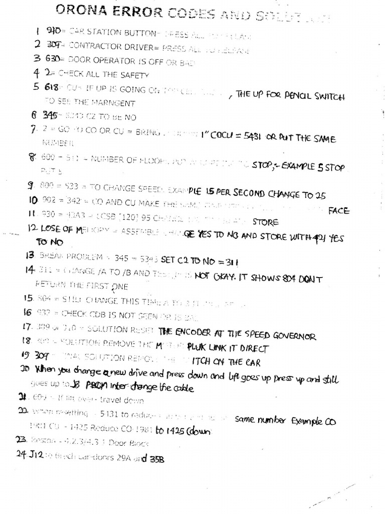 orona-pdf