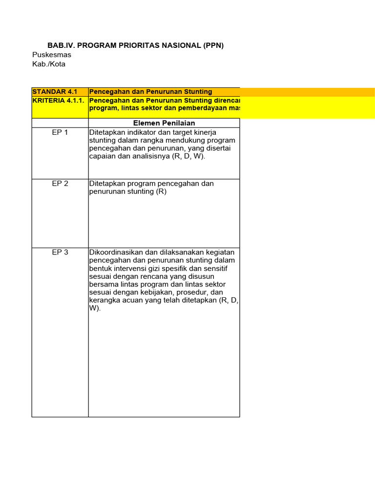 Program Prioritas Nasional Puskesmas | PDF