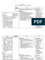 04 - BAB 3 Perencanaan, Implementasi, Evaluasi, RTL