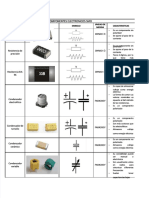 Tabla de Componentes Electrónicos SMD