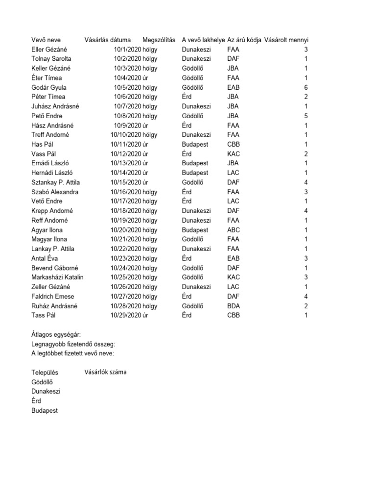 Rendel s pdf