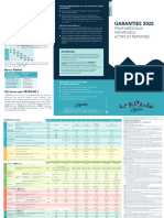 Garanties et Remboursements Pro BTP 2022 | PDF | Professionnel de la santé 