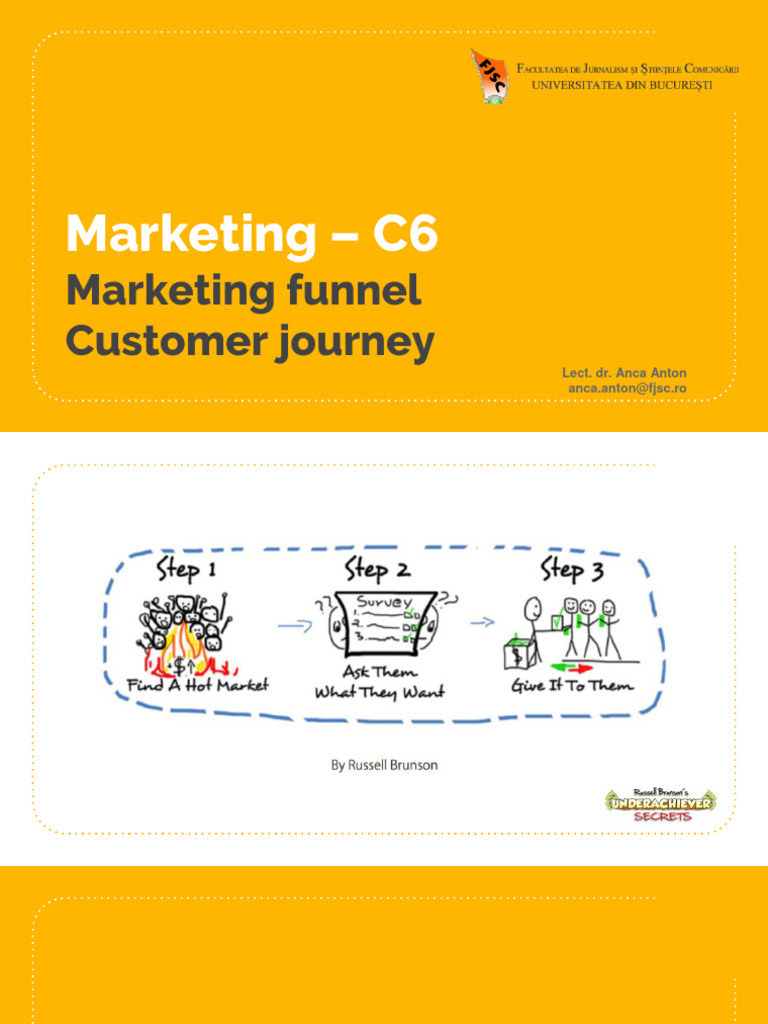 Marketing - C6 - Marketing Funnel Si Customer Journey | PDF