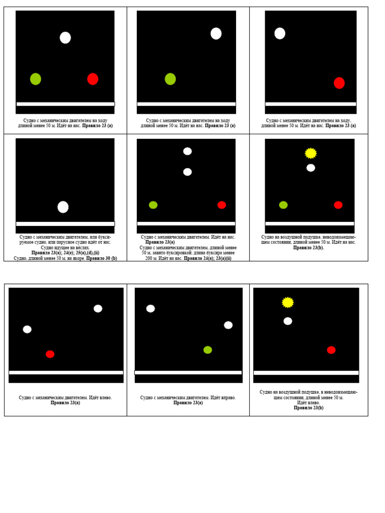 Colreg 72 | PDF