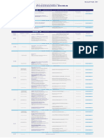 Programacion Seminario Prestacion Sura