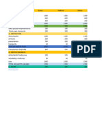 Tarea de Gaficos