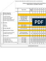 2.6.5.C. Monitoring Penilaian Kinerja Puskesmas Per Bulan