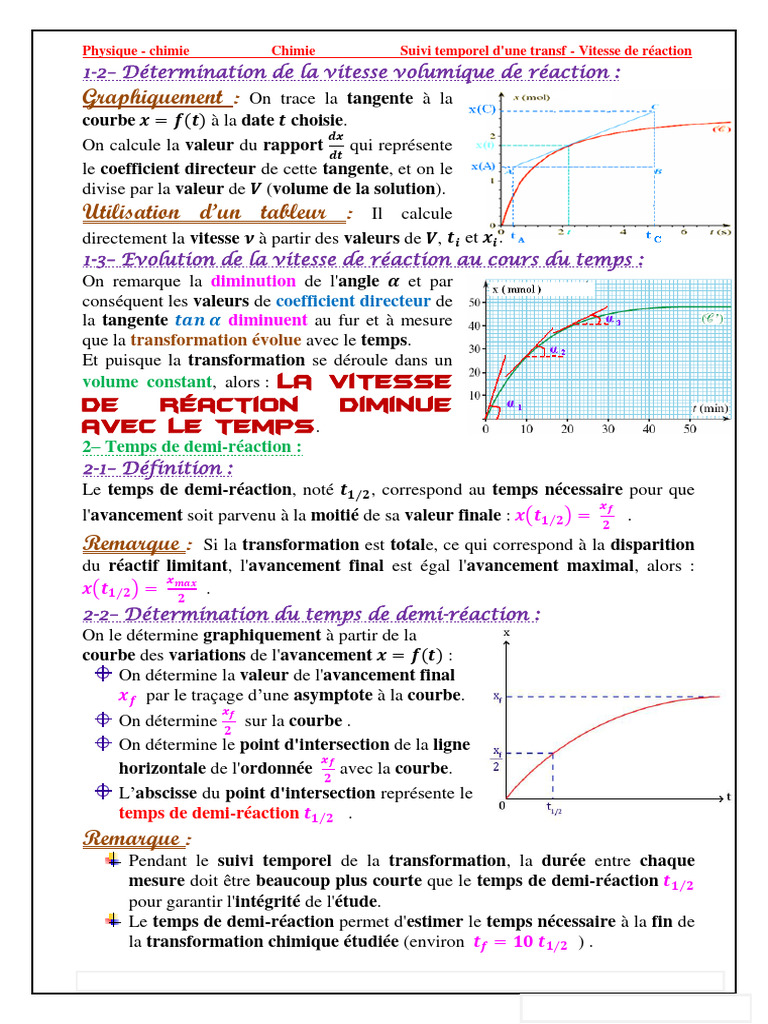 Suivi temporel d'une réaction chimique | PDF | Cinétique chimique ...