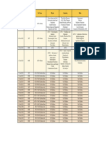 652d0f33ef2bad001827914a - ## - PW JEE AITS Test Planner