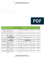 Matriks Programa Dan RKTP 2023 Narda