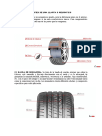 Partes de Una Llanta o Neumatico