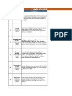 Ejemplo Analisis GAP ISO 27001.2013 v1