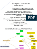 Mengembangkan Literasi Dalam Pembelajaran