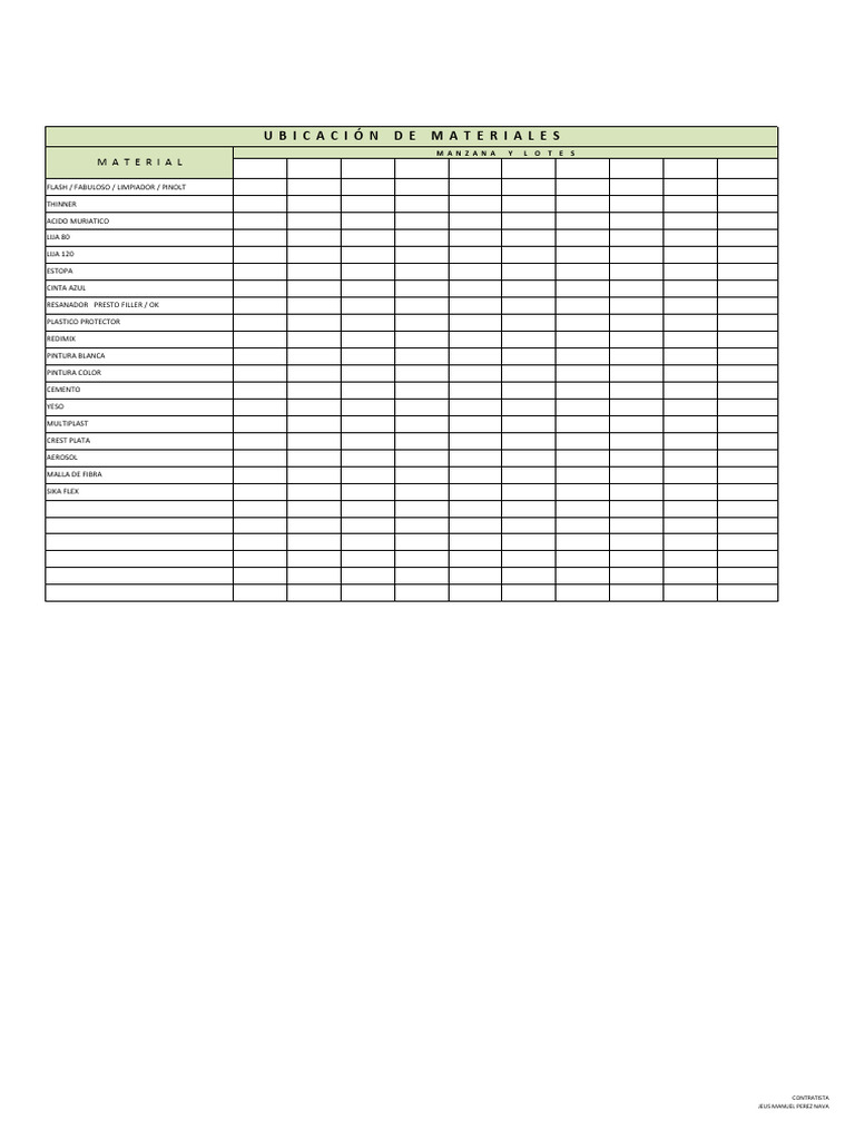 Control Material PDF