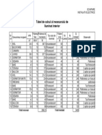 Tabel de Calcul Al Necesarului Electrice