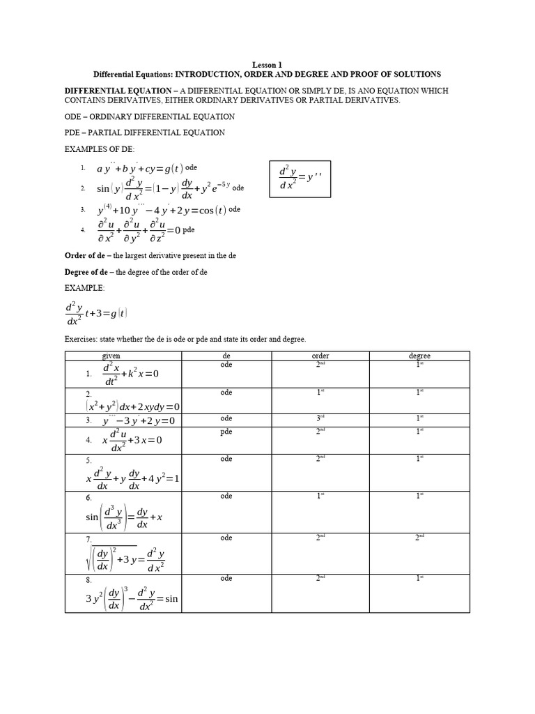 Differential Equations Notes PDF Ordinary Differential Equation