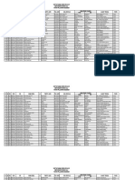 Data Siswa Kelas X 2023 Group Wa