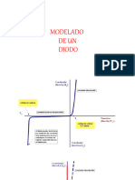 1.3 - Modelos Electricos