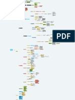 Aula 1 - Mapa 1 - Aplicabilidade Dos Principais Meios de Defesa Na Execução