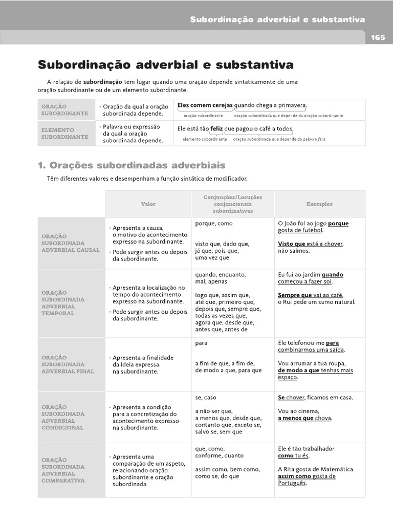 Subordinação Adverbial e Substantiva | PDF