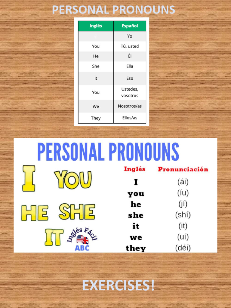 Clase 1. Days of The Week and Personal Pronouns | PDF