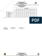 Tabel Evaluasi Kewaspadaan Standar