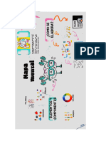 Mapa Conceptual y Mapa Mental