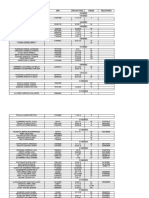 Registro Diario Febriles