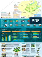 Leaflet Indo - SMPEI Project 2023 1