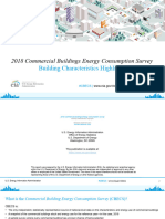 CBECS 2018 Building Characteristics Flipbook