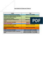 Cronograma de Desarrollo de Actividades Cuarto Periodo 2023