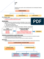 Farmacologia Molecular