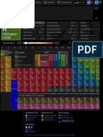 Tabla Periódica - Ptable - Propiedades