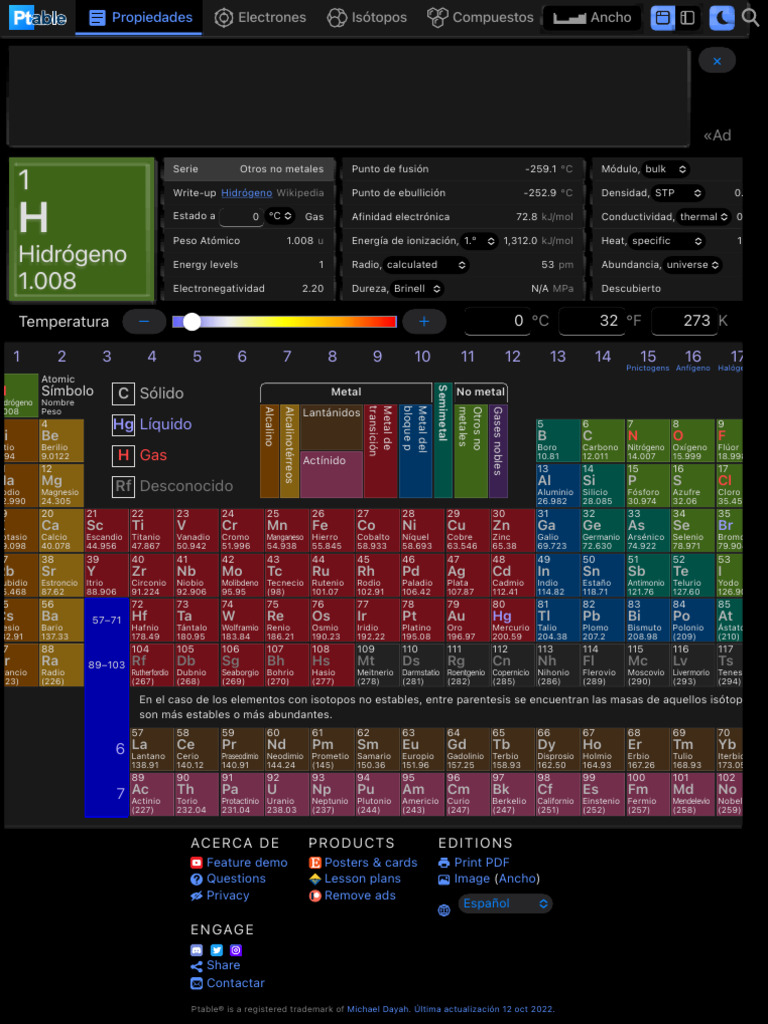 Tabla Peri dica Ptable Propiedades PDF Rieles Hidr geno