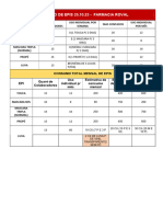 Consumo de Epis 25.10