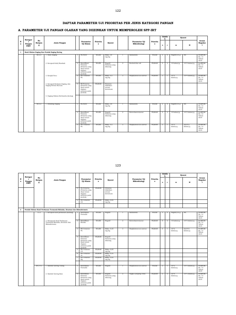 parameter-uji-update-pdf