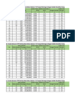 Perhitungan USULAN TPP 