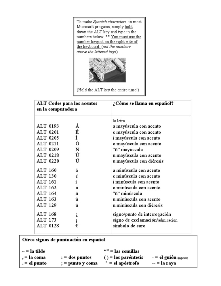 Códigos ALT para Acentos en Español | PDF