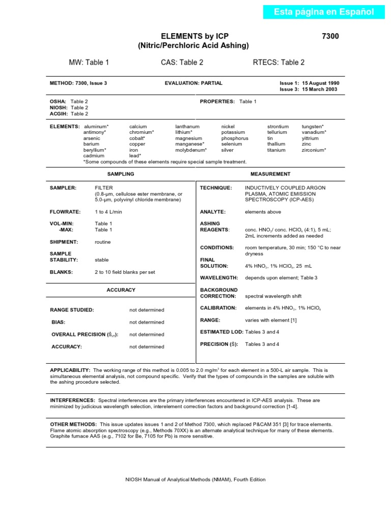 Elements by Icp 7300 (Nitric/Perchloric Acid Ashing) : MW: Table 1 CAS ...