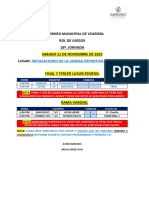 ROL DE JUEGOS VOLEIBOL - 18a. JORNADA