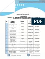 Cuadro de Participantes Módulo 3