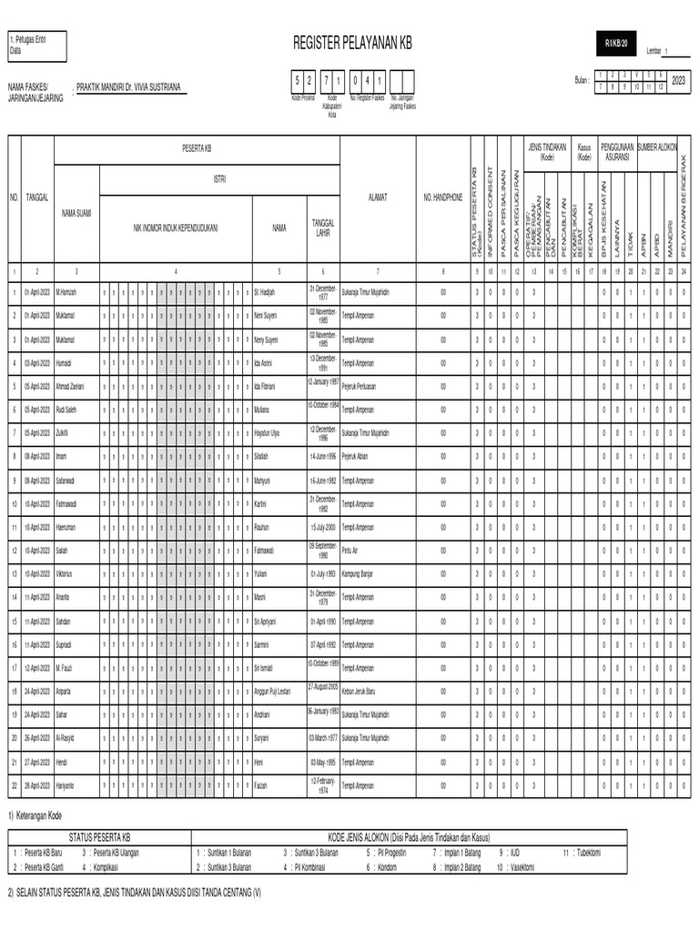 R1 Yankb | PDF
