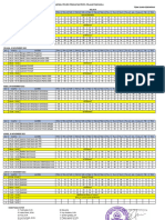 JADWAL P5 KELAS X