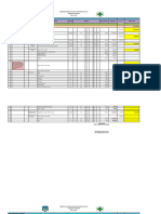 FIX RAB PMT Lokal PKM DUMINANGA BOLSEL DESK