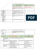 Matriz de Necesidades de Aprendizaje y Estrategias