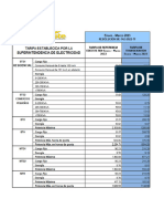 Tarifa UR EDEESTE TRIMESTRE ENERO- MARZO 2023