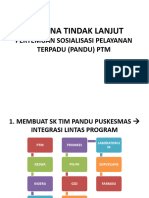 RTL Sosialisasi Pandu PTM