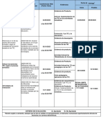 Cronograma de Actividades (Curso Uso de Las Tics Zuleima Peña)